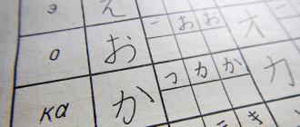 Как быстро выучить японский язык с нуля