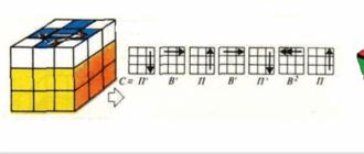 Невозможное возможно, или как собрать основные модели кубика рубика