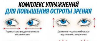 Рекомендации для сохранения хорошего зрения Зрение и как его сохранить
